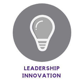 Leadership, Innovation