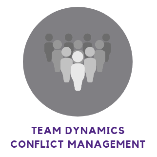 Team Dynamics, Conflict Management